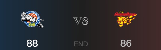 广东vs新疆战报： 新疆88-86击溃广东 阿不都沙拉木31分王洪泽17分